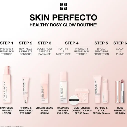 SKIN PERFECTO Radiance Perfecting UV Fluid SPF 50+ von GIVENCHY