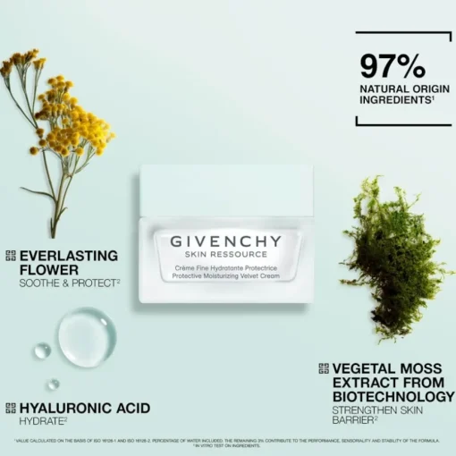 SKIN RESSOURCE Protective Moisturizing Velvet Cream von GIVENCHY