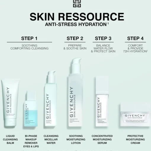 SKIN RESSOURCE Protective Moisturizing Velvet Cream von GIVENCHY