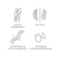 Smoothen Mask S3 von System Professional Lipid Code