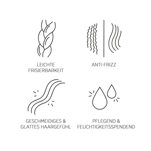 Smoothen Mask S3 von System Professional Lipid Code