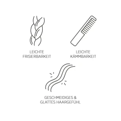 Smoothen Shampoo S1 von System Professional Lipid Code