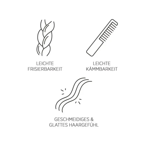 Smoothen Shampoo S1 von System Professional Lipid Code