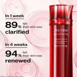 Softener & Balancing Lotion Activating Essence Eudermine von Shiseido