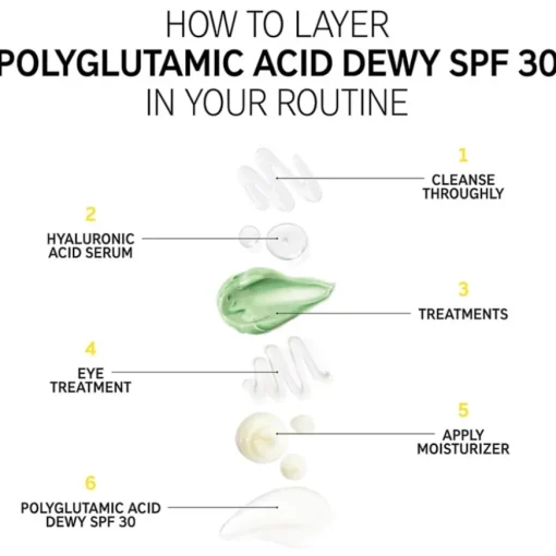 Sonnencreme und Schutz Polyglutamic Acid Dewy Sunscreen SPF30 von The INKEY List