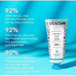 Sonnenschutz Umbra Mineral Cream SPF 30/PA+++ von Drunk Elephant