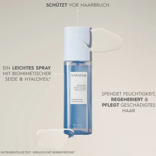 Specialists Reparatur Spray von Kerasilk