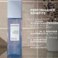 Specialists Reparatur Spray von Kerasilk