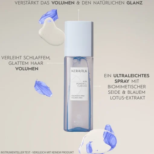 Specialists Volumen Spray von Kerasilk