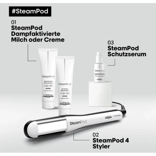 Steampod Professional Steam Styler Steampod 4.0 von L’Oréal Professionnel Paris