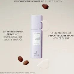 Styling Flat Iron Spray von Kerasilk