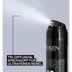 Styling Max Hold Hairspray von Redken