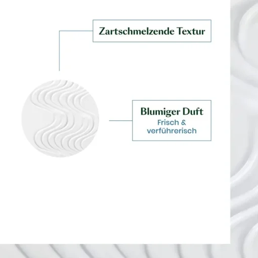 Sublime Curl Locken-Creme von René Furterer
