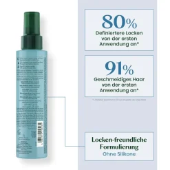Sublime Curl Locken-Spray von René Furterer