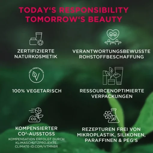 SYSTEM ABSOLUTE  Regenerierende Nachtcreme von ANNEMARIE BÖRLIND
