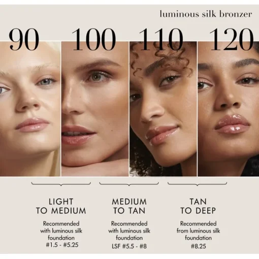 Teint Luminous Silk Bronzer von Armani