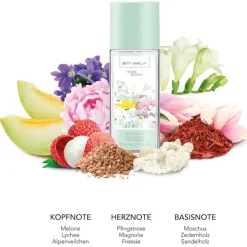 Tender Blossom Deodorant Spray von Betty Barclay