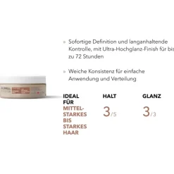 Texture Stylesign Texture definierendes Wachs von Goldwell
