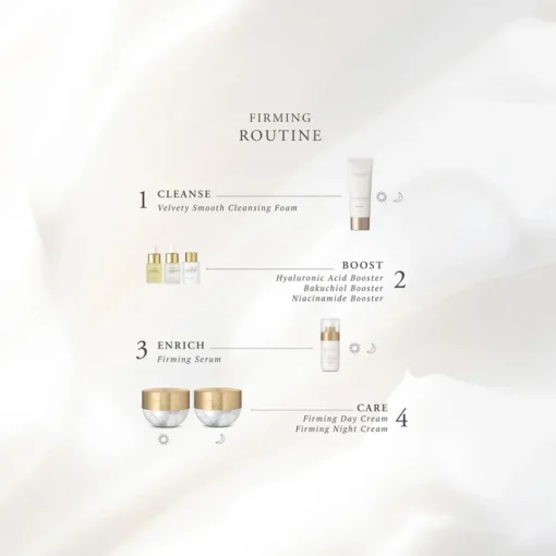 The Ritual Of Namaste Niacinamide Natural Booster von RITUALS