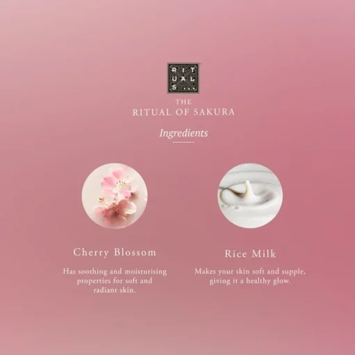 The Ritual Of Sakura Hand Wash von RITUALS