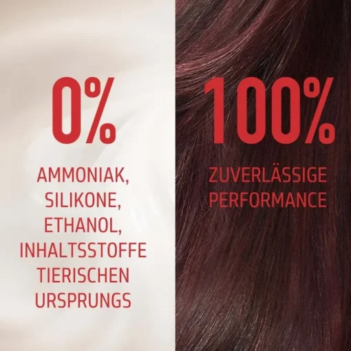 Topchic Zero Haarfarbe von Goldwell