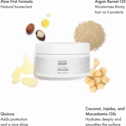 Treatment & Maske Anti Frizz Mask von BondiBoost