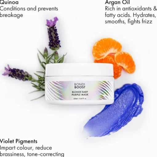 Treatment & Maske Purple Mask von BondiBoost