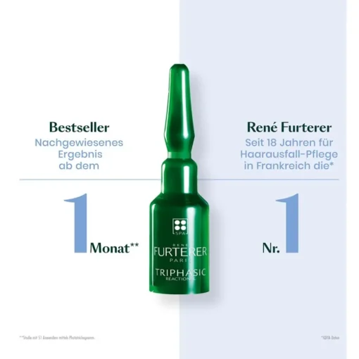 Triphasic Reactional Kur bei temporärem Haarausfall von René Furterer