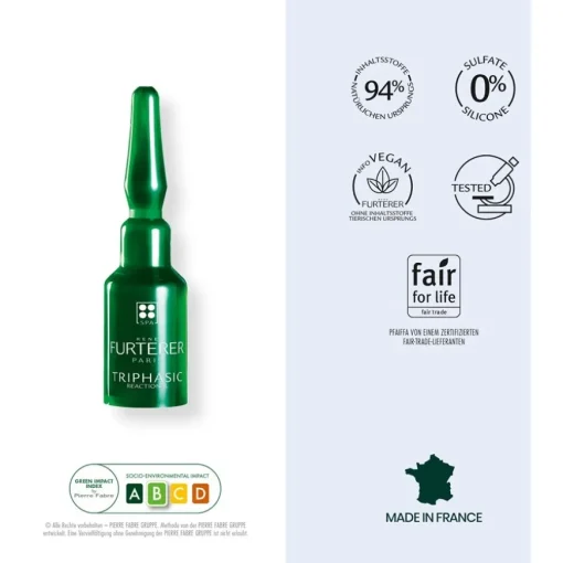 Triphasic Reactional Kur bei temporärem Haarausfall von René Furterer