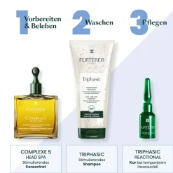 Triphasic Reactional Kur bei temporärem Haarausfall von René Furterer