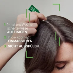 Triphasic Reactional Kur bei temporärem Haarausfall von René Furterer