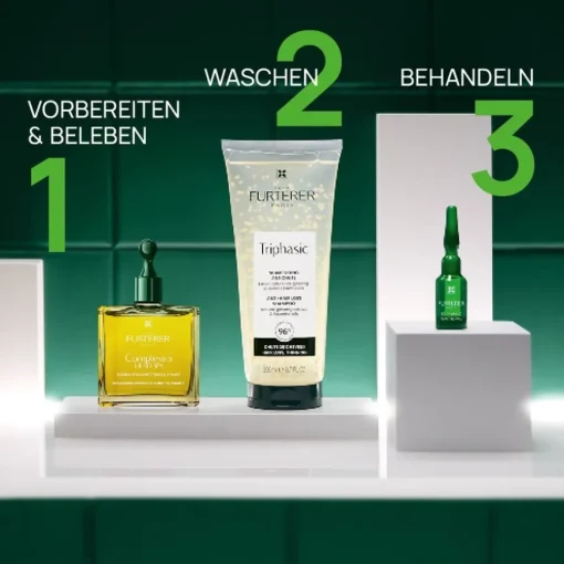 Triphasic Reactional Kur bei temporärem Haarausfall von René Furterer