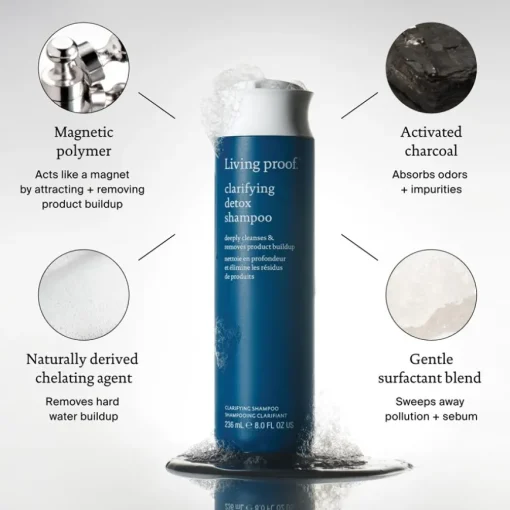 Triple Bond Complex Clarifying Detox Shampoo von Living Proof