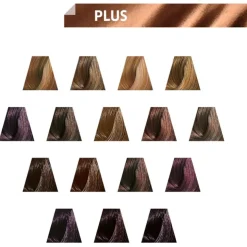 Tönungen Color Touch Plus von Wella