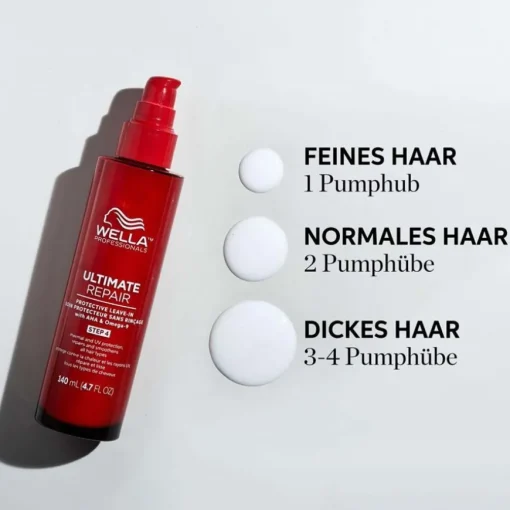 Ultimate Repair Protective Leave-in von Wella