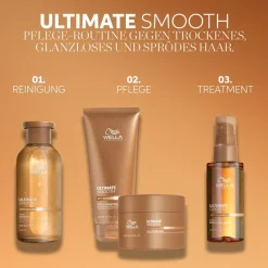 Ultimate Smooth Pflegendes Shampoo von Wella