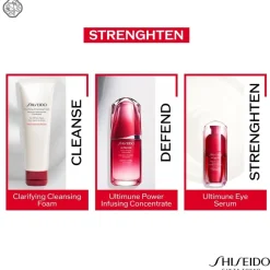 Ultimune Power Infusing Eye Concentrate von Shiseido