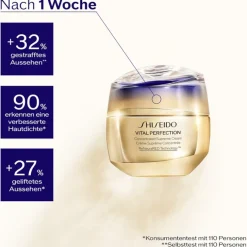 Vital Perfection Concentrated Supreme Cream von Shiseido