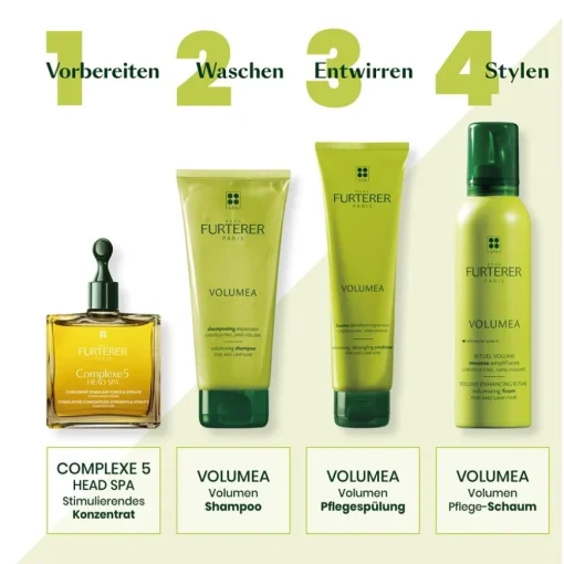 Volumea Pflege-Schaum von René Furterer