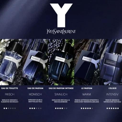 Y Le Parfum von Yves Saint Laurent