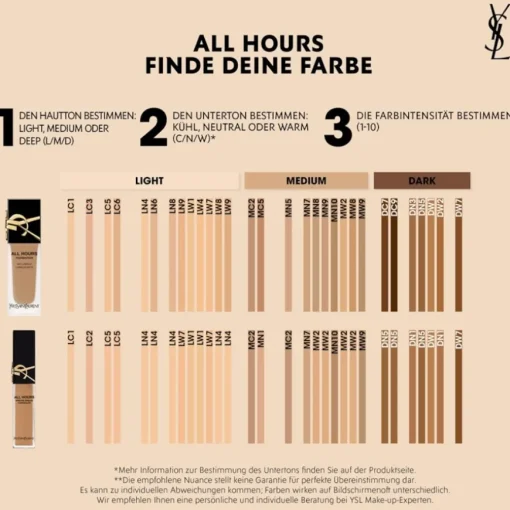 Yves Saint Laurent All Hours Concealer